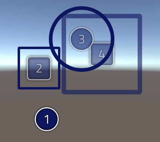 Alternating Hit Circles In-Game